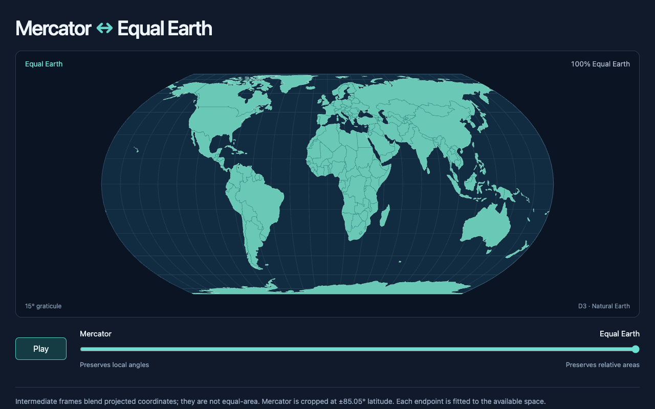 再切到 Equal Earth,轮廓和面积观感变了