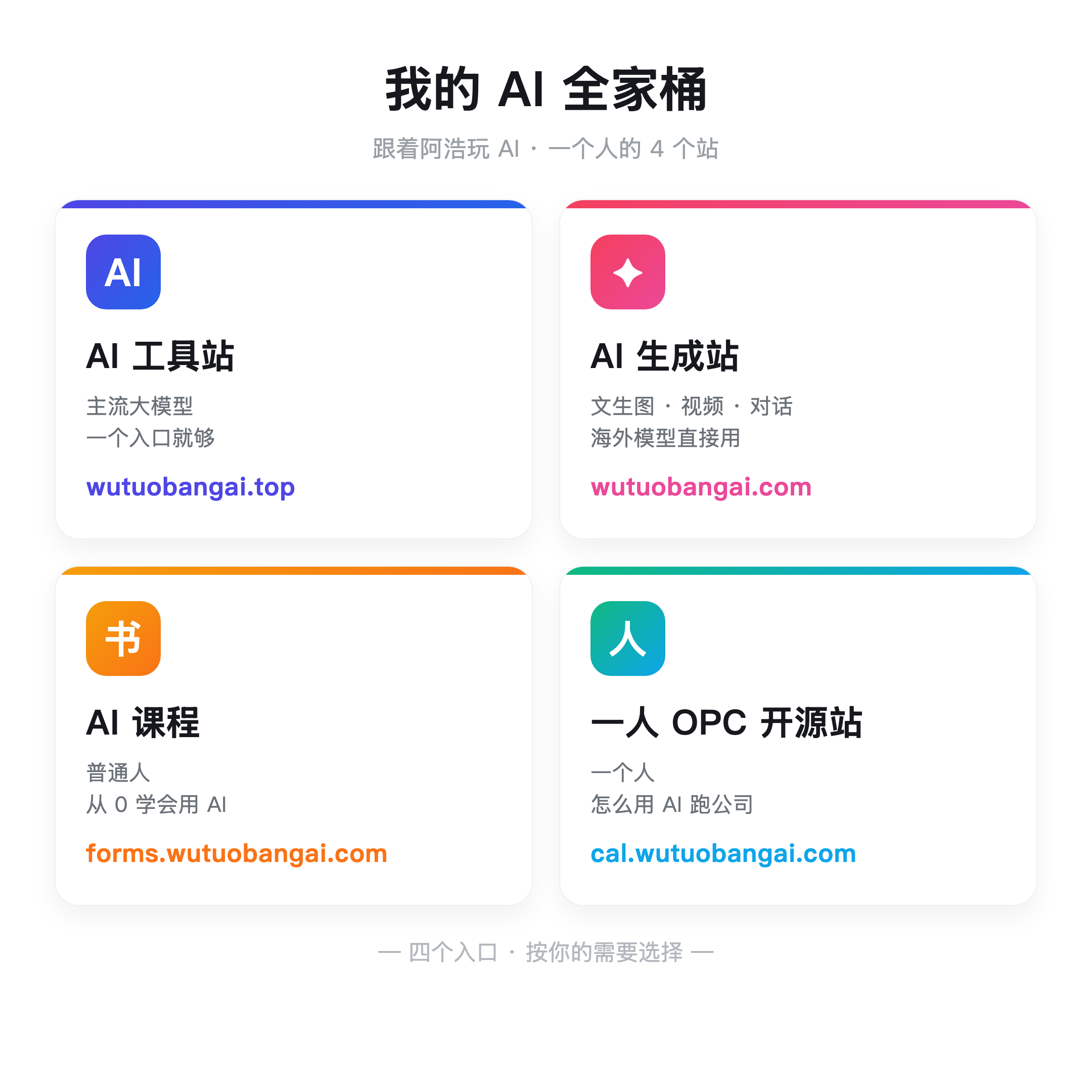 阿浩的 AI 工具、生成、课程与效率入口